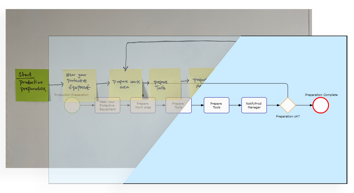 AI Powered Content & Document Parser | AiDocParser